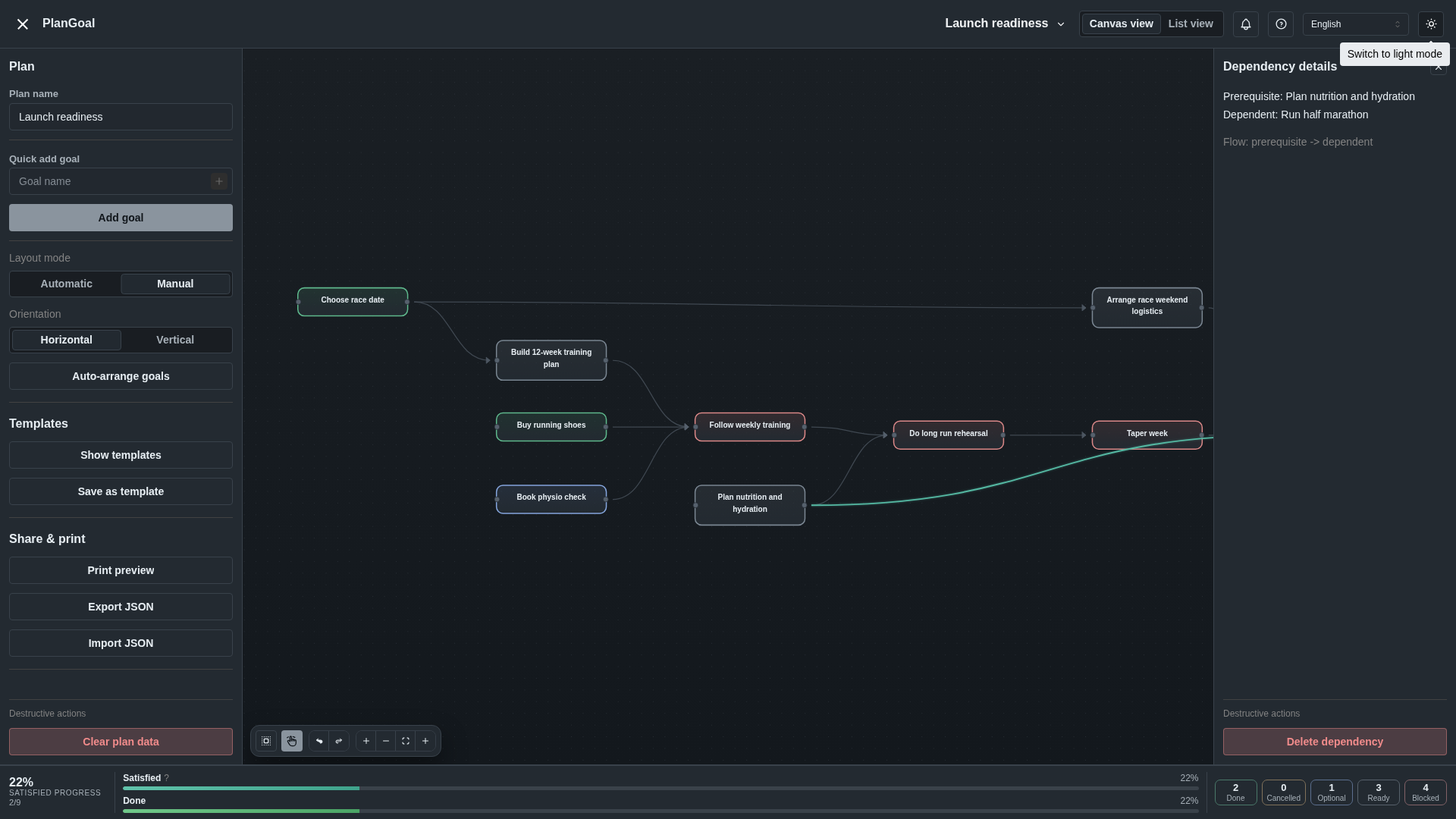 PlanGoal interface in English