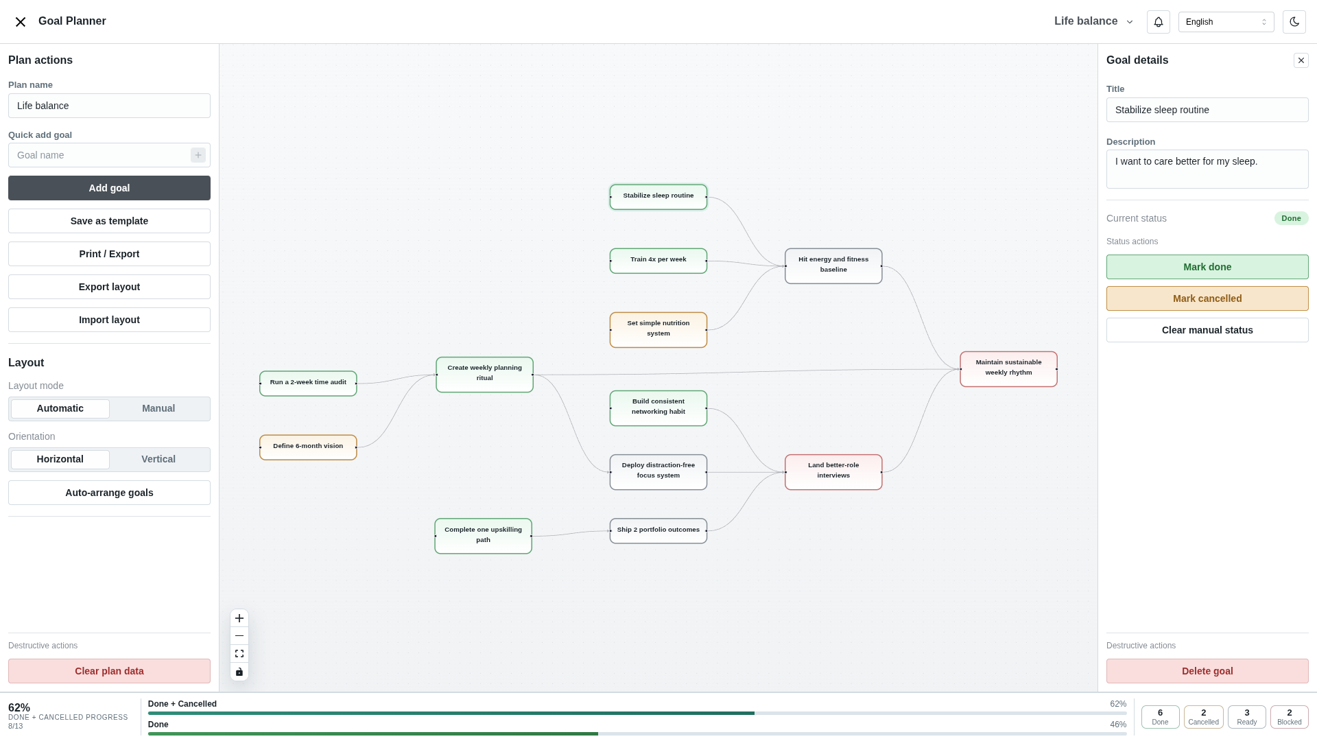 PlanGoal theme preview in light mode
