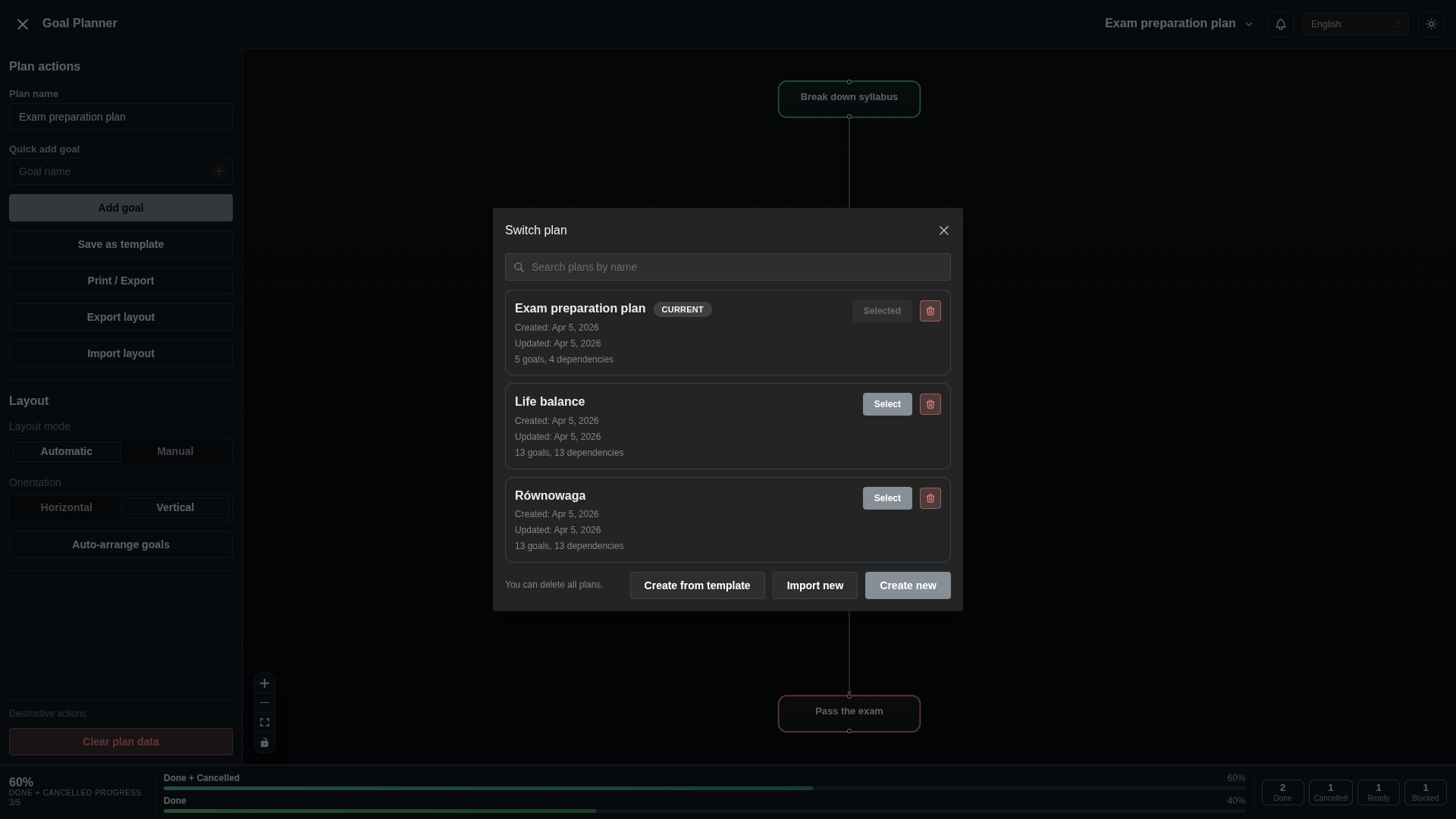 PlanGoal plan switcher modal preview