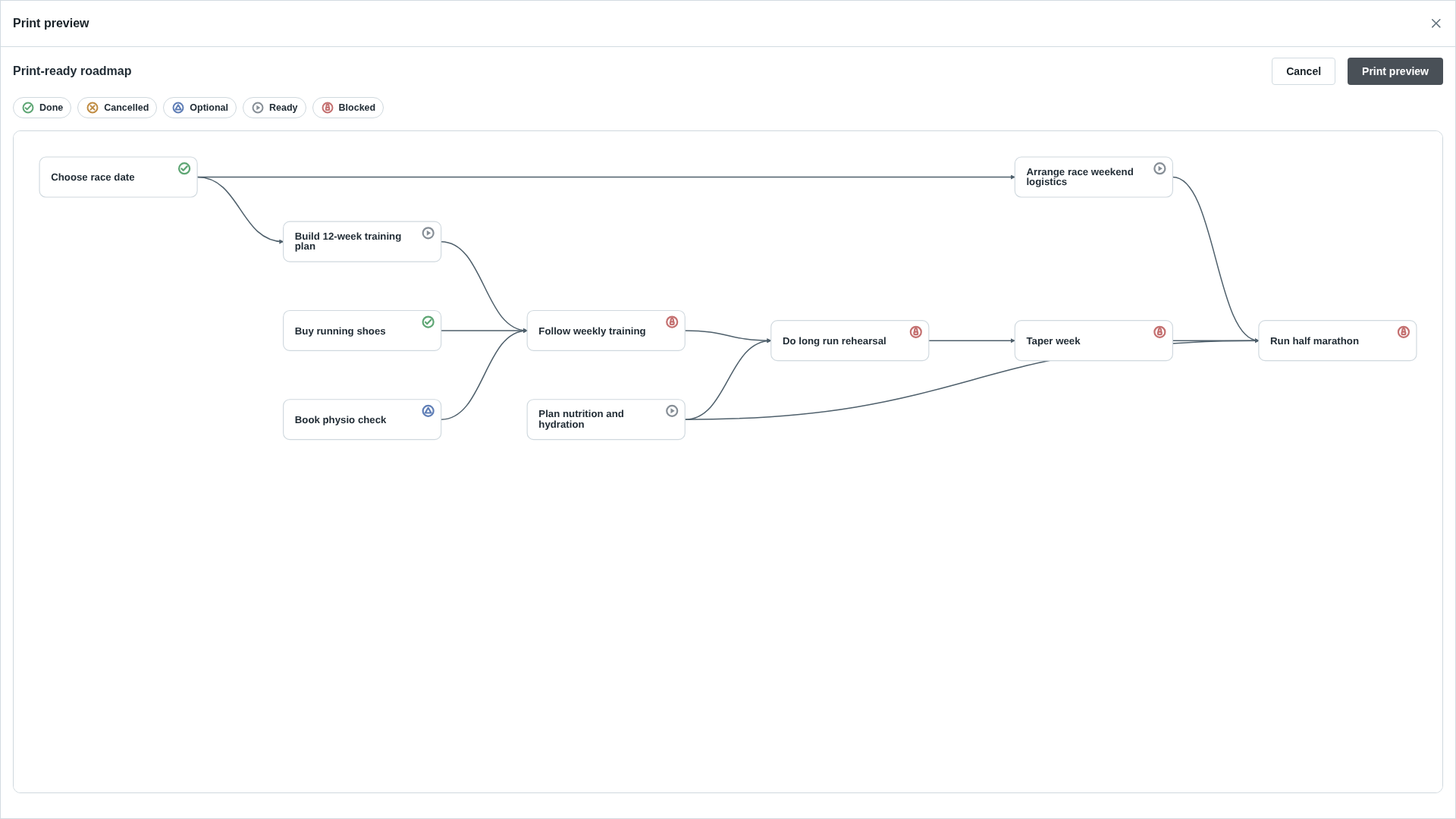 PlanGoal print preview modal